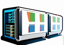 云服务器带IP吗？一文详解云服务器IP配置与使用