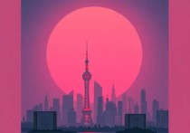 如何高效管理云服务器上的多个域名，配置与优化指南