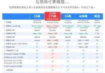 百度云服务器价格解析，如何选择最适合的方案？