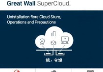 长城超云服务器卸载指南，高效操作与注意事项