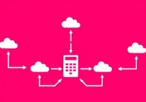 云服务器与IP地址，数字世界的基石