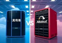 腾讯云与阿里云服务器对比，2025年的全面解析