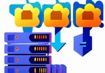 云服务器访问权限设置指南，全面解析与安全优化