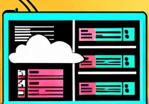 如何选择云服务器，费用分析与购买建议