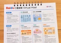 百度云虚拟主机，全面解析与使用指南