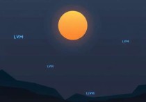 云服务器能做LVM吗？深度解析云服务器与LVM的结合