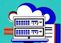 如何利用云服务器快速搭建并运营一个 profitable online store