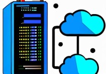 云服务器功能安装失败的解决方法与优化策略