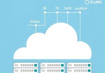 如何高效设置云服务器节点，实用指南
