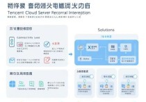 腾讯云服务器备案拦截详解，常见问题与解决方案